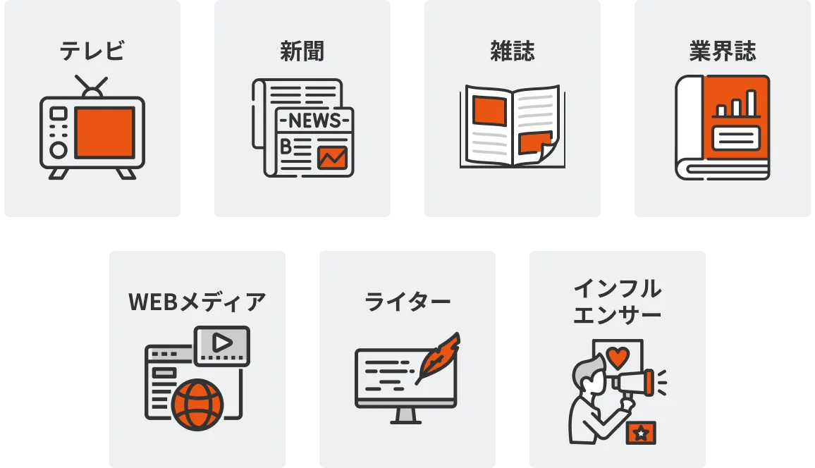 広く深い記者ネットワークで、取材機会を広げる